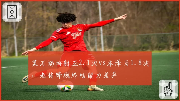 莱万场均射正2.1次vs本泽马1.8次，老将锋线终结能力差异